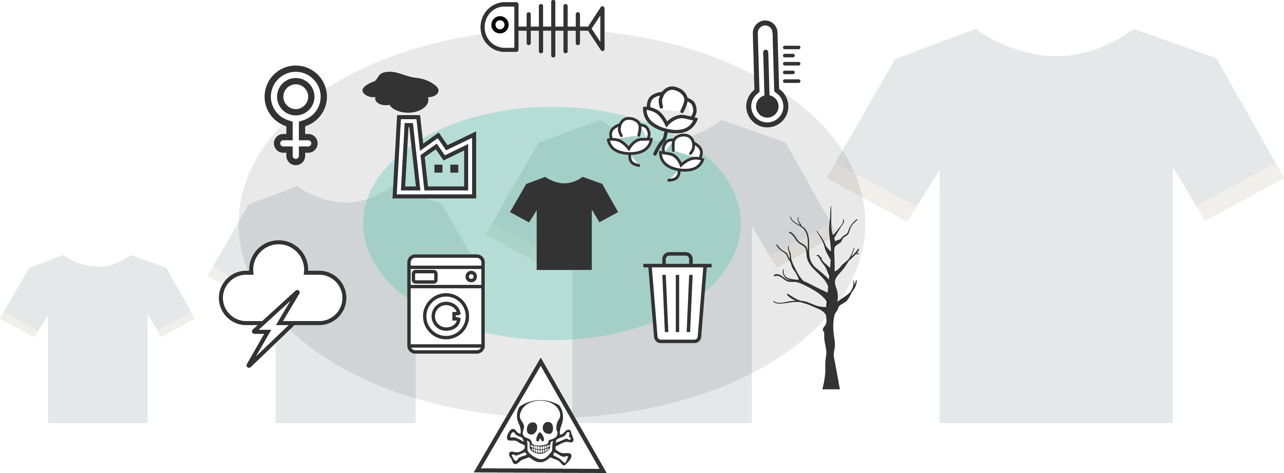 Grafik_Fast Fashion - ein Überblick