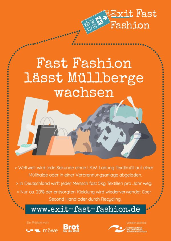 Fast-Fashion-laesst-Muellberge-wachsen_Plakat